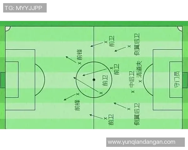 南京足球队的节奏分析与战术探讨引发的热议与思考 南京足球队的节奏分析与战术探讨引发的热议与思考