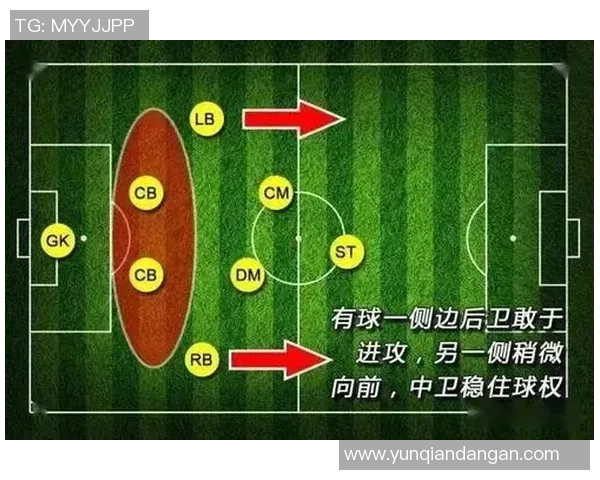 北京足球队节奏表现分析及其对比赛结果的影响研究