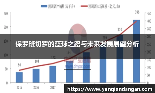 保罗班切罗的篮球之路与未来发展展望分析
